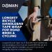 Domain Cycling Extra Long Gel Handlebar Tape Wrap for Road Bikes - Black - Buy Online on GoSupps.com