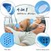 2021 Anti Snoring Device: 4-in-1 Atomization Snoring Solution with PM2.5 Filter - Adjustable Wind Force for Comfortable Sleep - Buy Online on GoSupps.com