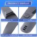 TIESOME Razor Case for Travel 2Pcs Waterproof Razor Cover Bag Portable Shaver Protective Case Razor Carrying Case Beard Trimmer Storage Safety Razor Case for Man Manual Razor (A) - Buy Online on GoSupps.com