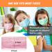 100PCS Kids Face Mask - Disposable Colorful Cute Masks for Children Safety | Breathable & Anti-Dust Protection | Multicolor - Buy Online on GoSupps.com