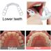 BGZ 4-Piece Cosmetic Teeth Veneers - Instant Perfect Smile | Temporary Fake Teeth for Men & Women | Cover Broken & Missing Teeth - Buy Online on GoSupps.com
