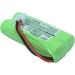 Buy Ni-MH 600mAh Replacement Battery for Eurofon C1800 | International Shipping Available - Buy Online on GoSupps.com