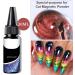 30ml Long-Lasting Clear Nail Gel | Multifunctional Mixing Gel for Women Girls Practical Salon Projects Parties and Home Manicures - Buy Online on GoSupps.com