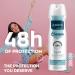 ABOVE Cream Light - 48 Hours Antiperspirant Deodorant for Women - Notes of Passion Fruit - Dry Spray Protects Against Sweat and Body Odor - Delivers Moisturizing Sensations - Alcohol Free - 3.17 oz Cream Light 5.07 Fl Oz (Pack of 1) - Buy Online on GoSupps.com