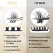 Cluster Lashes QueWel - 72 Pcs DIY D Curl Eyelash Extensions Soft Individual 8-16mm Mix for Home Makeup | Qu06-D-Mix - Buy Online on GoSupps.com