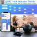 Wecolor Bluetooth Body Fat Scale: Smart BMI Weighing Digital Scale for Fitness Analysis and Data Sync with Smartphone App - Buy Online on GoSupps.com