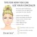 Demure Mineral Concealer for Dark Circles Under Eyes - Yellow (2g) - Buy Online on GoSupps.com