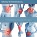 Terapio Wireless TENS Device - Portable Pain Relief & Muscle Stimulator | 15 Modes for Back Neck Arm & Knee Therapy - Buy Online on GoSupps.com