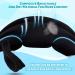 Cervicorrect Neck Brace - Soft Cervical Collar for Snoring Relief & Comfortable Sleep | Aligned & Stable Vertebrae Support - Buy Online on GoSupps.com