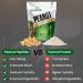 Peanut Protein Peptide Powder - Plant-Based Nutritional Source for Athletes - 18 Servings (454g) - Enhanced Solubility & Fiber Rich - Buy Online on GoSupps.com