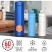 DISONCARE 60H Insulin Pen Cooling Bag - Portable Diabetic Medication Cooler | TSA Approved Travel Cool Box with Temperature Control (2-8 C) | Includes 2 Fridge Packs - Azul - Buy Online on GoSupps.com