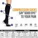 Graded Compression Socks 20-30 mmHg for Men & Women | Boost Endurance & Blood Circulation - Perfect for CrossFit Athletics Travel & Nurses - S/M Black - Buy Online on GoSupps.com