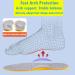 Goofort Orthotic Insoles for Flat Feet & High Arches | Plantar Fasciitis Relief & Posture Correction | 4-in-1 Gel Inserts | Gray, Size 7-8 - Buy Online on GoSupps.com