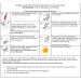THC Surface Residue Test Kit - Easy Detection of Traces | [Brand Name] - Buy Online on GoSupps.com