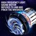 2023 Powerful Storm Shaver for Men - Type-C Fast Charging Portable Electric Razor for a Smooth Shave | Mini Shaver H06 - Buy Online on GoSupps.com