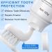 9.9%Hydroxyapatite Toothpaste for Enamel Protection and Tooth Strengthening Hidroxiapatita Toothpaste Whittooth and Repairs Teeth Reduces Sensitivity Natural Peppermint Fresh Breath for Oral Health 2 - Buy Online on GoSupps.com