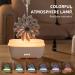 SereneMist 300ml Essential Oil Diffuser & Humidifier - Rain Cloud Aromatherapy Device for Home | Timer & Fragrant Oil | White - Buy Online on GoSupps.com