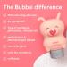 Bubbsi Coconut Oil Baby Shampoo & Wash | Gentle, Organic, Sulfate-free Formula | Cradle Cap & Eczema Relief | Refillable 8oz Bottle - Buy Online on GoSupps.com