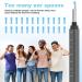 Ear Wax Removal Tool Camera for iOS & Android | HD 1296P Ear Cleaner Kit with 10 Picks & 24 Silicone Spoons - International Shipping - Buy Online on GoSupps.com