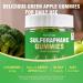 Liposomal Sulforaphane Supplement 450mg | Broccoli Sprout & Seed Extracts, Glucoraphanin, Myrosinase, Glutathione & Sunflower Lecithin | Antioxidant Detox & Cellular Health | Sugar-Free, 60 Gummies - Buy Online on GoSupps.com