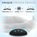 Lumia Wellness CostoBlock - Thoracic Pod for Costochondritis and Tietze Syndrome - Relieves Chest & Back Pain - Buy Online on GoSupps.com