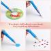 Buy Tatuo 4 Pcs Dual Ended Nail Rhinestone Picker Tool - Ergonomic Grip Wax Tip for DIY Nail Art & Gems International Shipping - Buy Online on GoSupps.com