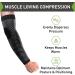 Arm Compression Sleeve Medium 2 Pack for Men and Women - Pain Relief for Tendonitis, Golf, Tennis, Weightlifting - Breathable Knit Design - Comfortable Compression Brace - Buy Online on GoSupps.com