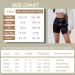Fuelmefoot Women's High Waist Cycling Pants - Summer Yoga Shorts & Fitness Leggings - Black - Size L-XL - Buy Online on GoSupps.com