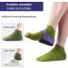 Buy Heel Protectors & Heel Cups for Pain Relief | Plantar Fasciitis & Achilles Tendinitis Support | L Large - Thicken & Breathable Pads for Men & Women - Buy Online on GoSupps.com