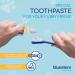 Dog Toothpaste: Chicken Flavour Tooth Paste for Dogs. Teeth Brushing Cleaner Pet Breath Freshener Oral Care Dental Cleaning Kit. Tartar & Plaque Remover Brushes Chicken Flavour No Brush - Buy Online on GoSupps.com