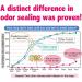 BOS Amazing Odor Sealing Disposable Bags XS Pink (400 Bags) - Baby Diapers/Pet Waste Disposal - Durable & Unscented - Buy Online on GoSupps.com