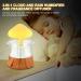 Rain Cloud Humidifier with Remote Control | GUKKK 3-in-1 Aroma Diffuser & 7-Color Night Light | 300 ml for Office & Bedroom - Buy Online on GoSupps.com