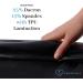 Buy Eroticgel Double Black Waterproof Massage Sheet - Hypoallergenic Oil & Silicone Safe 137x203 cm + 35 cm - International Shipping - Buy Online on GoSupps.com