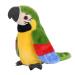 ITODA Electric Talking Parrot Plush Toy for Kids Electronic Pet Educational Toys Cute Talking Parrot Toy Doll Lovely Speaking Record Repeat Dance Waving Wings Bird Baby Birthday Gifts Green