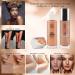 VIOLA HOUSE Body Shimmer Luminizer - Waterproof Glow Liquid Highlighter for Face & Body, Radiance Makeup Shimmer Body Lotion, Bronze - 100ML - Buy Online on GoSupps.com