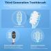 Extra Soft Toothbrush for Sensitive Gums | Compact Head Soft Bristle Toothbrush with 10000 Micro Nano Bristles | Ideal for Adults Pregnant Women Elderly & Braces - Buy Online on GoSupps.com