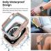 Goton 2 in 1 Waterproof Rugged Case for Apple Watch 40mm Series 6/5/4/SE - Rose Gold | 360 Protective Glass Face Cover & Bumper for iWatch Accessories - Buy Online on GoSupps.com