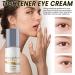 Anti-Aging Eye Cream with Retinol - Moisturizing 15g for Dark Circles & Fine Lines - All Skin Types - Buy Online on GoSupps.com