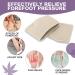 Metatarsal Pads - 2 Pairs for All Day Pain Relief, Comfort Metatarsal Sleeve for Women Men - Gel Forefoot Inserts for Reusable, Anti-Slip Shoe Support - Buy Online on GoSupps.com