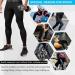 Buy SMATSTYLE Men's Compression Pants - Sport Leggings Breathable Baselayer Trousers for Fitness Running & Basketball - Pure Black - Buy Online on GoSupps.com