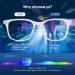 Occffy Blue Light Filter Glasses for Men & Women - Prescription-Free UV Gaming & Computer Glasses - OC092 Modern Transparent Design - Buy Online on GoSupps.com