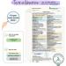 Organic Evening Primrose + Organic Borage - 700 mg | Vegan & Natural | With Omega 6 | For Skin + Hormone Rebalancing | Superior Quality & No Additives | 3 Months | Vegavero  - Buy Online on GoSupps.com