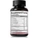 Migcopat Methylated Multivitamin Plus + Gymnema Sylvestre - Buy Online on GoSupps.com