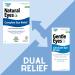 Natural Eyes Complete Eye Relief Tablets - Fast Dissolving for Dryness Redness & Irritation - 48 Count - International Shipping Available - Buy Online on GoSupps.com