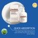 Soothing Foot Lotion | 100g Moisturizing Support Relief Soft and Soothing Leg Cream - For Men Women Adults Daily Use Home In - Buy Online on GoSupps.com