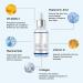 IZBEAUVO Bot_oxFace Serum Bot_oxFirming facial Serum Facial Serum Skincare Serum Reduce Fine Lines & Wrinkle Hyaluronic Acid Serum for Face Plump & Smooth Skin Face Lift Instant Face Tightening - Buy Online on GoSupps.com