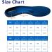 Heavy Duty Metatarsal Pain Relief Insoles for Men & Women | 220+lbs Support Plantar Fasciitis & High Arch Orthotics | Full Length Inserts Size 11-11.5 Men 13-13.5 Women - Buy Online on GoSupps.com
