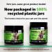 Pet Digestive Support Supplements (Dog Digestive Support (Duck - USA)) - Buy Online on GoSupps.com