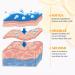 Foot Callus Removal Spray Foot Peel Spray Instant Foot Peeling Spray Orange Oil Foot Callus Remover Spray for Cracked Rough Heels Calluses & Dry Toe Skin Elbow Leg Shoulder Back Knee Use - Buy Online on GoSupps.com