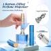 YIERSO 10ml Perfume Atomizer Travel Refillable Bottom-Filling Fragrances Perfumes Bottle Mini Cologne Dispenser Portable Sprayer Pocket Size for Women Men Cruise Car Trip Gift 0.34oz (Blue-10ml) - Buy Online on GoSupps.com